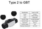 Type2 to GBT Adapter 32A 7.2/22KW EV Charger 1P/3P  for China Standard Eletric Vehicle Converter